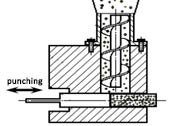 theory of punching briquette