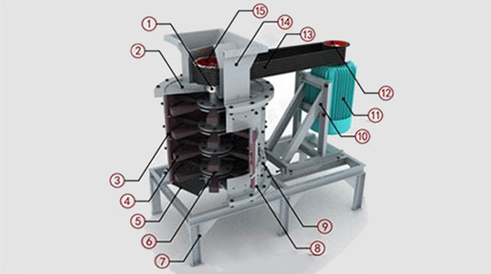 structure of vertical hammer crusher