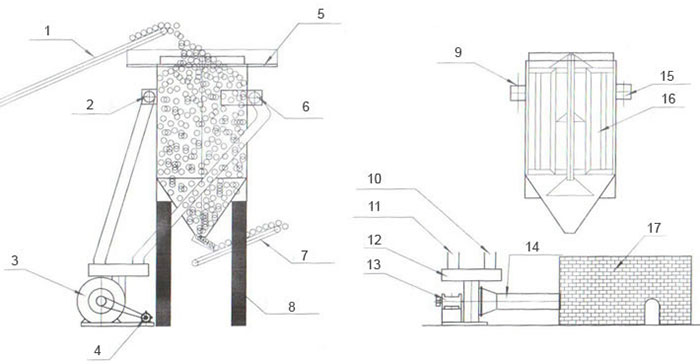 vertical dryer plant structure